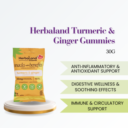 Herbaland Turmeric & Ginger Gummies 30g (Halal)